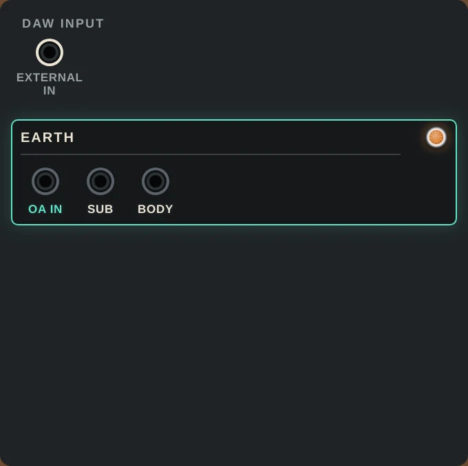 Earth's back