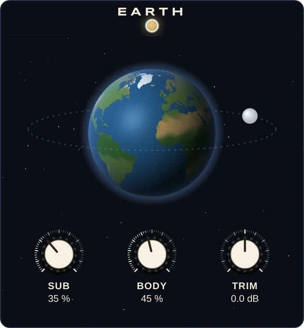 Earth's face