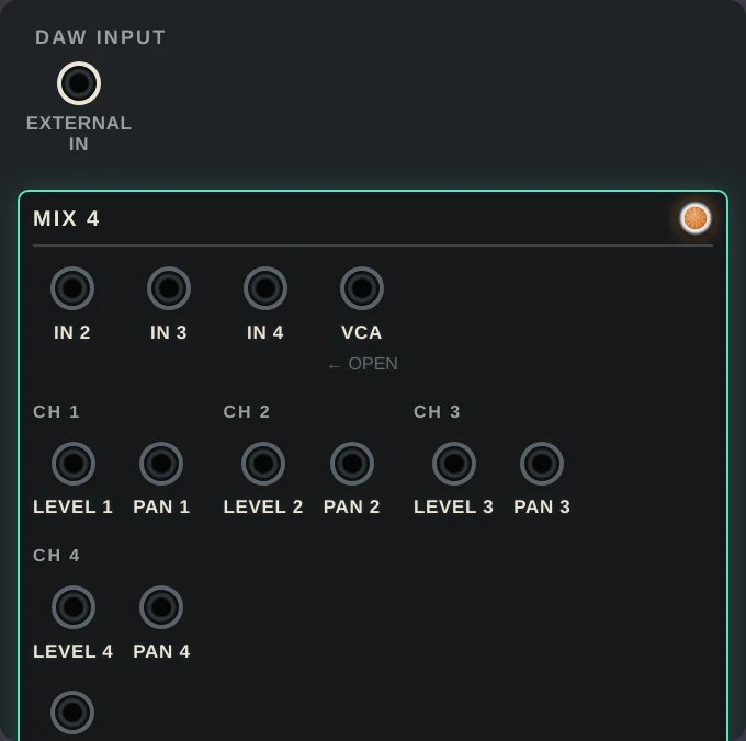 Mix 4's back