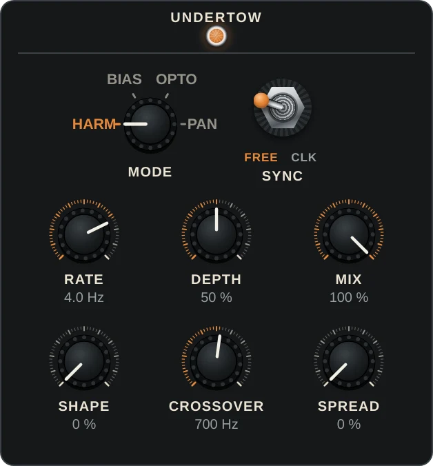 Undertow, Hardware